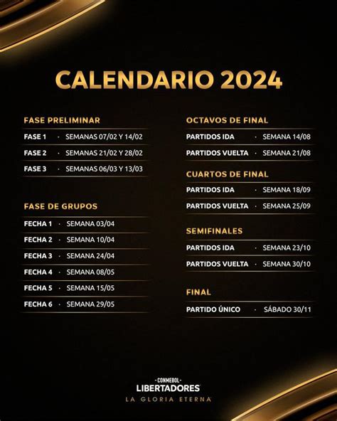 calendario de copa libertadores 2024